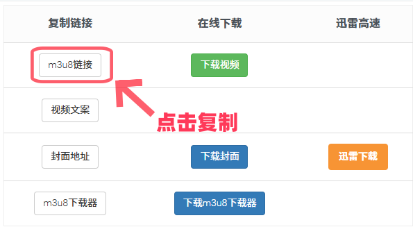 “m3u8链接”,点击复制